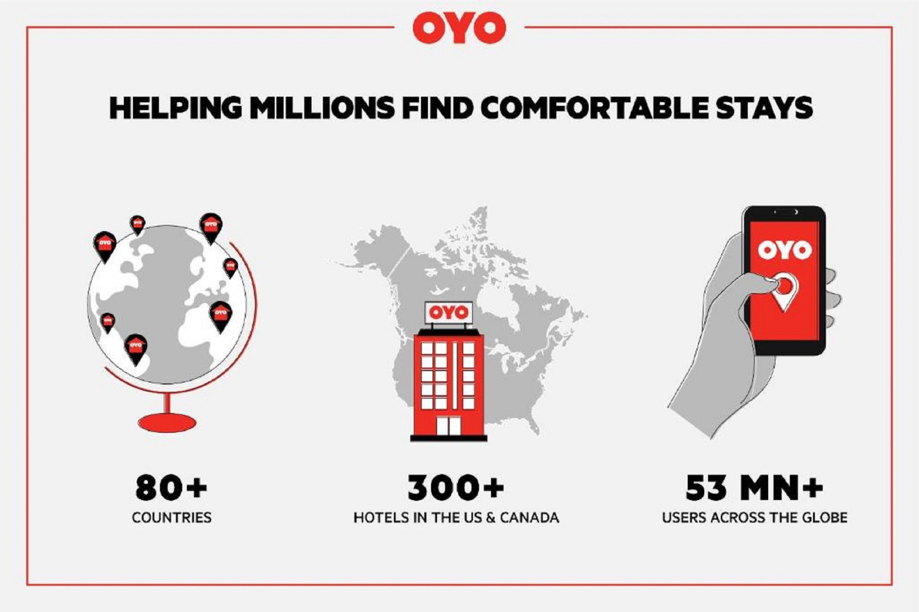 Oyo Townhouse Tulsa Woodland Hills Hotell Eksteriør bilde